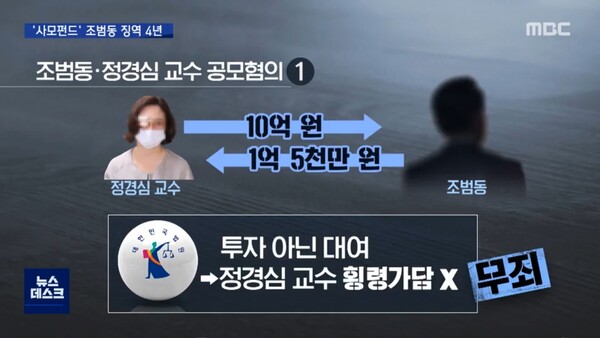 정경심 교수는 ‘업무상횡령’ 혐의에서 일관되게 무죄 판단을 받았다. MBC 뉴스 화면 캡처.