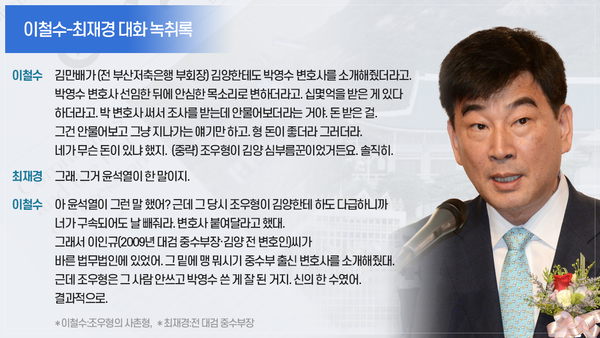 리포액트 허재현 대표 기자가 지난해 3월 1일 보도한 대장동 브로커 조우형 씨 사촌형 이철수 씨와 최재경 전 대검중수부장 녹취록. 2023.10.11. 리포액트 제공