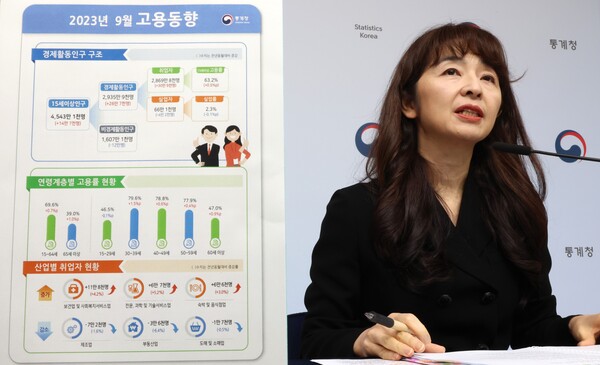 서운주 통계청 사회통계국장이 13일 오전 세종시 정부세종청사에서 2023년 9월 고용동향을 발표하고 있다. 2023.10.13. 연합뉴스