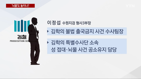 '김학의' 재판과 '김학의 불법출금' 수사 및 재판을 모두 맡았던 이정섭 검사. YTN 뉴스 영상 캡처.