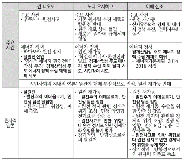 '경제와사회' 2023년 여름호