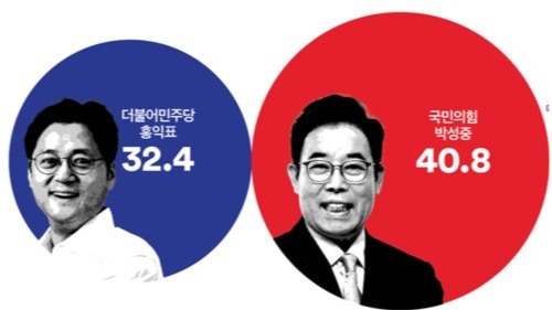 여론조사꽃이 실시한 서울 서초구을 총선 가상대결 결과. 2023.10.23. 여론조사꽃