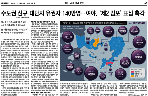동아일보 11월3일 3면 톱기사 갈무리