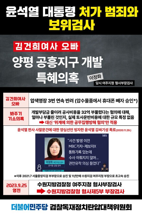 더불어민주당이 공개한 이정화 수원지검 형사5부 부장검사 관련 자료