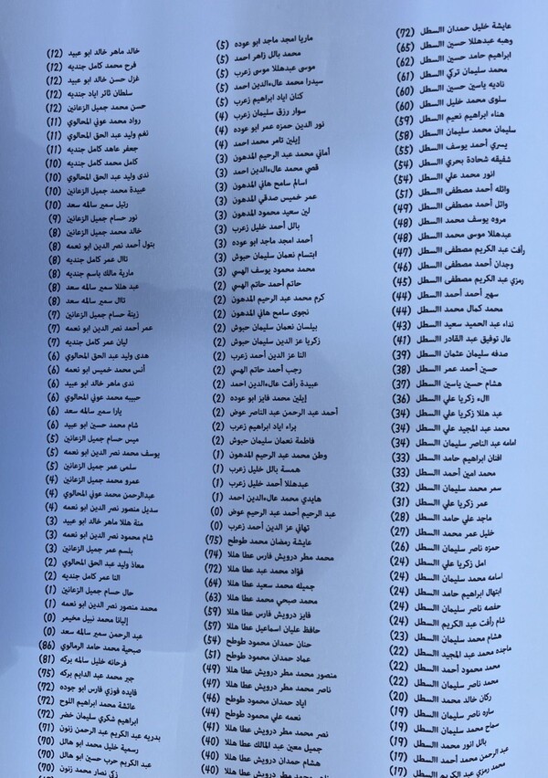 17일 오전 서울 종로구 보신각 앞 광장에서 펼침막에 적힌 가자지구 주민 희생자 명단 일부. 아랍어 이름 옆에 나이가 적혀 있다. 0세 신생아(가운데)도 보인다. 2023.11.17. 김성진 기자