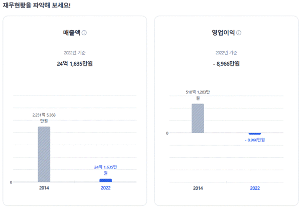 취업정보 사이트 사람인