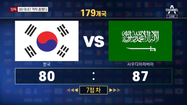 지난 6월 19일 보도된 채널A 단독 기사. 2023.11.29. 채널A 유튜브 채널 갈무리