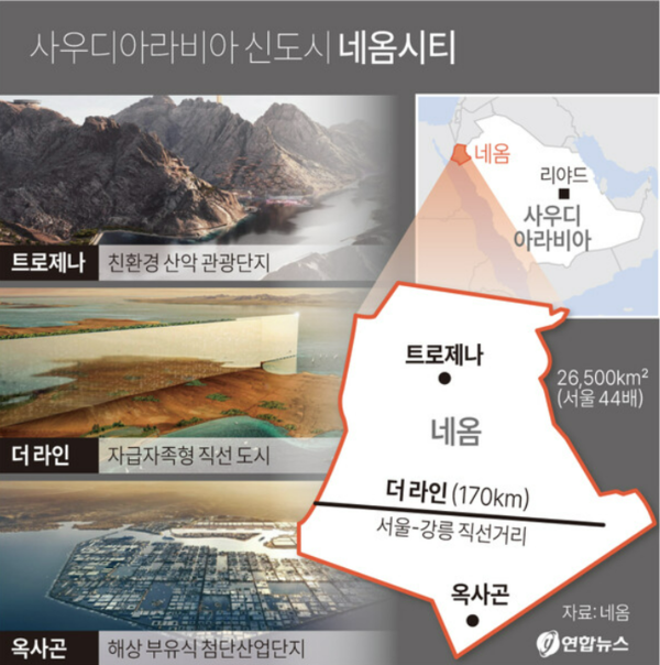 사우디가 건설중인 네옴시티 건설 계획. 2022. 1110 연합뉴스