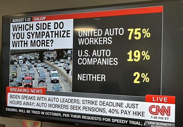 노조 파업에 대한 압도적 지지를 보여주는 미국 갤럽의 여론조사 결과 - 미국 노조 활동가가 자신의 페이스북에 올린 방송 장면에서