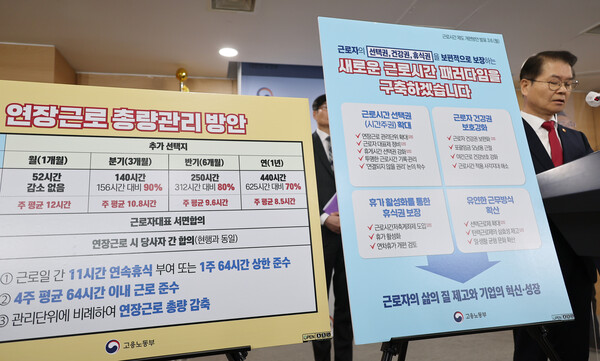 이정식 고용노동부 장관이 6일 정부서울청사 브리핑실에서 근로시간 제도 개편방안을 발표하고 있다. 2023.3.6 연합뉴스