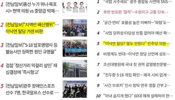 ​전남일보(왼쪽)와 무등일보의 '많이 읽은 기사'