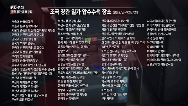 검찰은 조국몰이를 시작하며 70여군데를 압수수색하면서 인간사냥을 전개했다/ 당시 MBC PD수첩 화면 갈무리