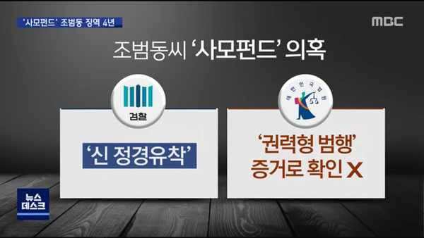 ‘5촌조카’ 조범동 재판 결과 ‘권력형 비리’는 없었다. MBC 뉴스 화면 캡처.