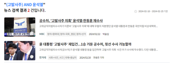 빅카인즈 '고발사주 AND 윤석열' 기사(2월18일~2월25일) 검색 결과 화면 갈무리