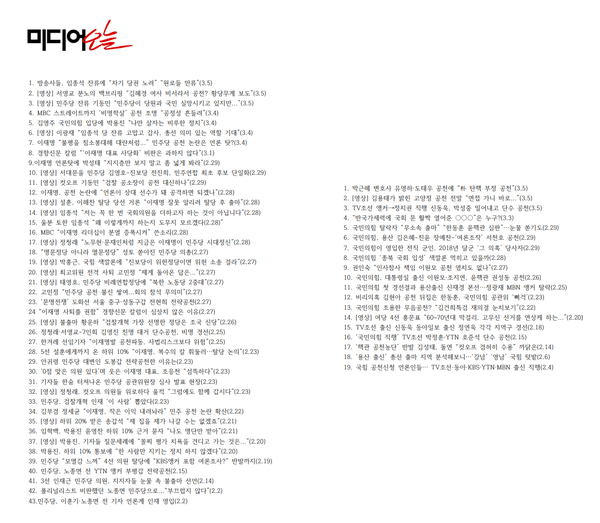 미디어오늘의 2월1일~3월5일까지 '정치' 분야 기사 중 공천 관련 기사 모음. 왼쪽 43개 기사는 민주당 공천 관련 기사이고 오른쪽 19개 기사는 국민의힘 공천 관련 기사다.