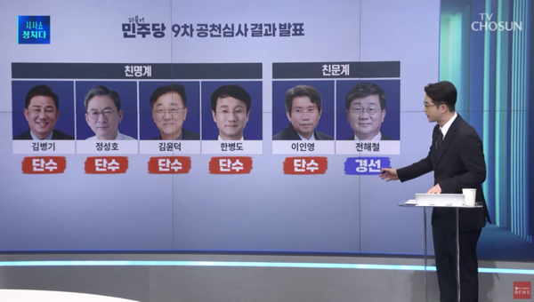 3월1일 방영된 TV조선 '이것이 정치다' 화면 갈무리