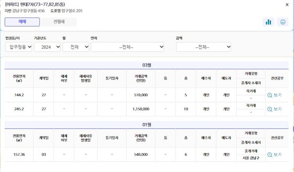 국토부실거래가시스템