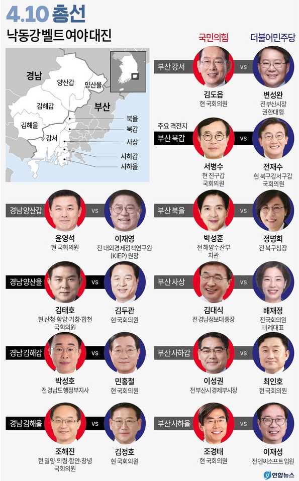 4·10 총선 '낙동강 벨트' 여야 대진표
