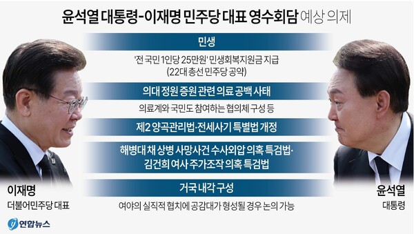  윤석열 대통령과 이재명 더불어민주당 대표 회담 의제. 연합뉴스
