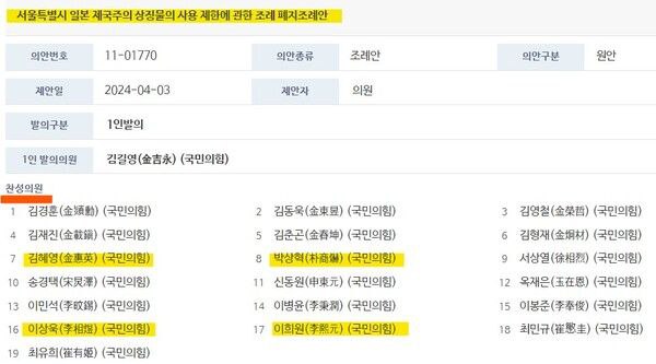 욱일기 허용 조례 찬성자 명단. 형광펜으로 표시된 이들은 서울시의회 인권·권익향상특위 위원. ©서울시의회