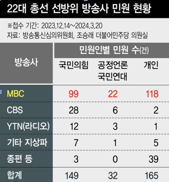 한겨레 보도 화면 갈무리