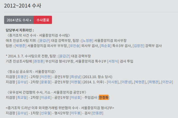 참여연대 '국정원 및 검찰의 서울시 공무원 간첩 조작 사건 수사' 자료 중