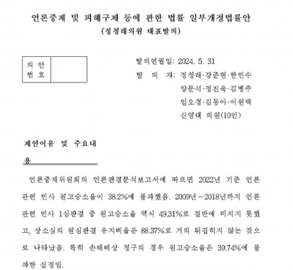 민주당 정청래 의원 등이 공동발의한 언론중재 및 피해구제 법률 개정안. 