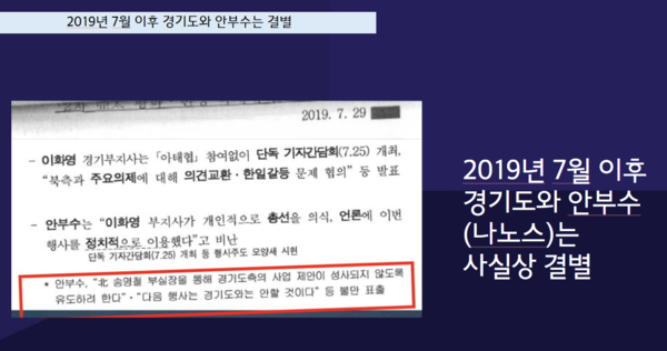 국정원 문건에는 2019년 7월 이후 경기도와 쌍방울이 사실상 결별 수순에 들어섰던 정황이 담겼다