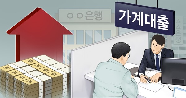 가계대출 증가 (PG) 연합뉴스