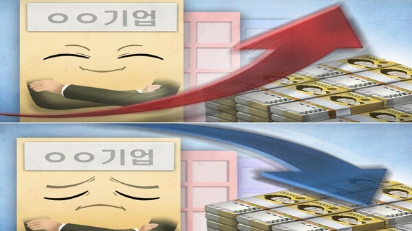 기업실적 명암 (PG) 연합뉴스