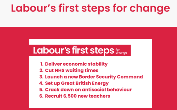 영국 노동당의 '번화의 첫걸음'으로 약속한 6대 공약. 노동당 누리집. 2024.7.5. 시민언론 민들레