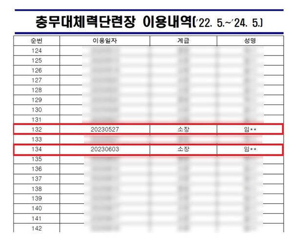 임성근 전 해병대 1사단장 포항 군 골프장 이용내역. 2024.6.26. 더불어민주당 부승찬 의원실
