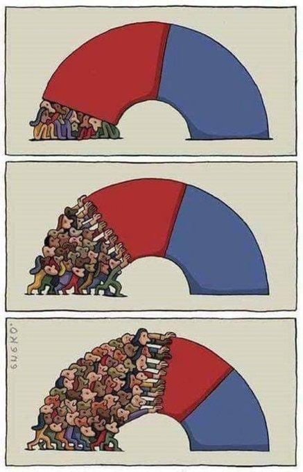 트위터에서 프랑스 시민들이 공유한 만평 - 아래로부터 연대로 극우의 힘을 막아선 것을 보여주고 있다.