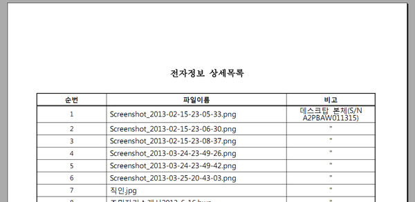 김민ㅇ 조교가 2020년 2월에 안성민 검사로부터 교부받은 ‘전자정보상세목록’ 첫 페이지.