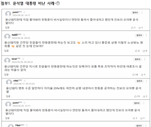 더불어민주당 양문석 의원이 '한동훈 댓글단'으로 의심되는 네어버 계정에서 작성됐다며 사례로 제시한 댓글 일부