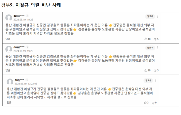 더불어민주당 양문석 의원이 '한동훈 댓글단'으로 의심되는 네어버 계정에서 작성됐다며 사례로 제시한 댓글 일부