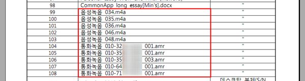 김 조교가 검찰로부터 받은 강사휴게실PC의 ‘전자정보상세목록’에서 압수 대상 녹음 파일들 부분. 즉 검찰이 강사휴게실PC에서 선별 압수한 파일들 중 2013년 1월의 ‘훈계 녹음’ 파일들은 없었다.