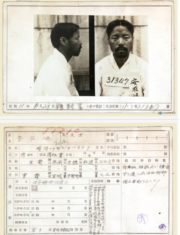 일제 강점기의 감시대상인물 카드에 들어 있는 안재홍.     나무위키