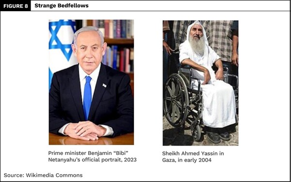 [동상이몽] 베냐민 네타냐후 이스라엘 총리(왼쪽)와 하마스 전신인 '이슬람 센터' 지도자로 2004년 암살된 셰이크 아흐메드 야신(오른쪽). . [월드파이낸셜리뷰 홈페이지 갈무리]. 시민언론 민들레.
