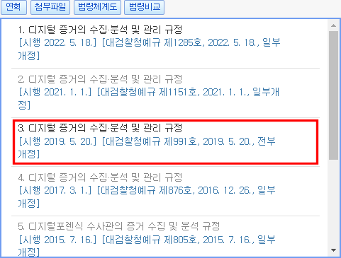 검찰 내규 ‘디지털 증거의 수집·분석 및 관리 규정’의 연혁 (법제처 국가법령정보센터)