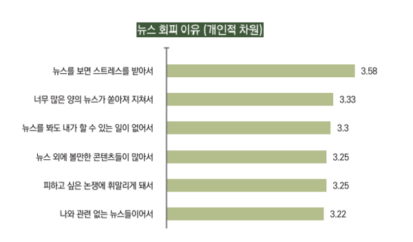 한국언론진흥재단 홈페이지에 공개된 보고서 갈무리 