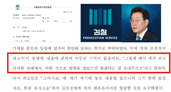 더불어민주당 이재명 대표의 위증교사 혐의에 관한 검찰 공소장