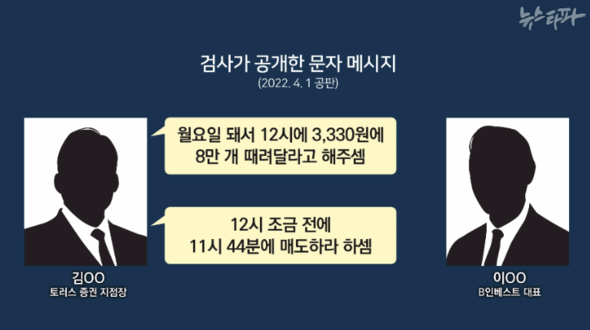 도이치모터스 주가조작 공범들이 나눈 대화. 뉴스타파 갈무리