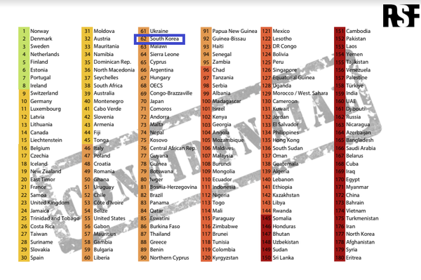 국경없는기자회가 지난 3일 발표한 전세계 국가 언론자유지수 순위표. 2024. 05. 03 
