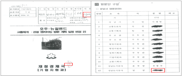 2014년 12월 2일 이재명 당시 성남시장이 결재한 호주-뉴질랜드 방문 계획 일정 변경 건. 왼쪽 상단에 서명, 왼쪽 하단에 도장이 찍혀 있으며, 오른쪽 명단에 이○○씨만 기록돼 있고 김문기는 없다. 2024.5.13. 민주당 정치검찰 사건 조작 특별대책단