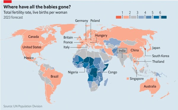 합계출산율 1.0 이하에서 6.0이상까지를 7가지 색깔로 나타낸 각국 출산율 지도. 분홍색 쪽이 출산율이 낮고 푸른 색쪽으로 갈수록 높아진다. 이 지도에서 붉은 분홍색이 칠해진 유일한 나라가 한국이다.  이코노미스트 2023년 5월 30일