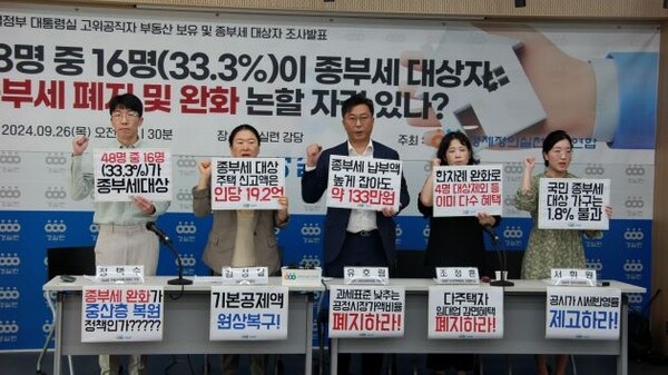 경제정의실천시민연합 김성달 경실련 사무총장 등이 26일 열린 윤석열 정부 대통령실 고위공직자 부동산 보유 및 종합부동산세 대상자 조사발표 기자회견에서 구호를 외치고 있다. 2024.9.26. 연합뉴스