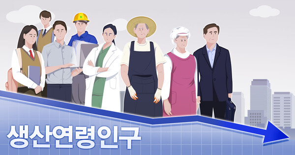 생산연력인구 감소. (PG) 연합뉴스