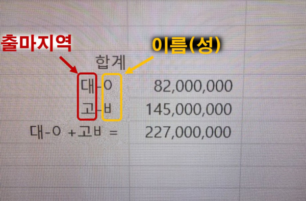강혜경 씨가 제공한 '현금 수령 내역 정리 문건'. 2024.10.24. 더불어민주당 노종면 의원실