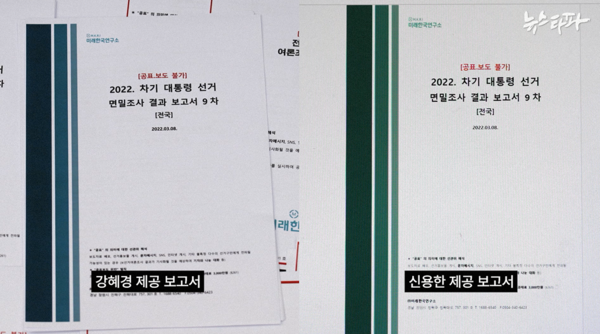 강혜경 씨가 작성한 미래한국연구소 보고서(좌)와 신용한 씨의 외장하드에 담겨 있던 보고서(우)는 제목과 내용은 물론 파일을 만든 날짜까지 정확히 일치했다. 2024.10.27. 뉴스타파